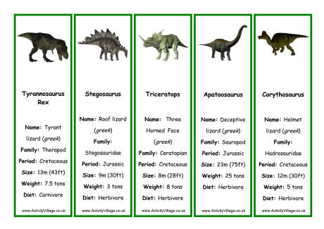Dinosaur Bookmarks - Facts