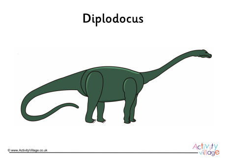 Diplodocus Poster