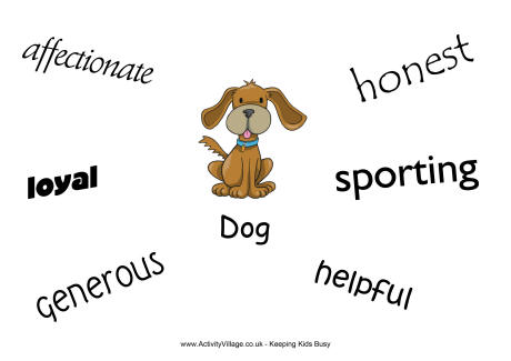 Dog characteristics poster