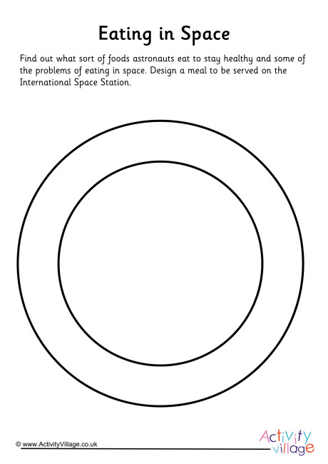 Eating in Space Worksheet Eating in Space Worksheet