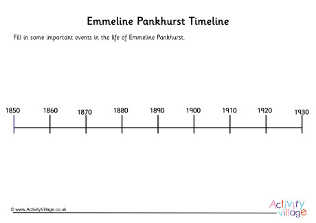 Emmeline Pankhurst Timeline Worksheet