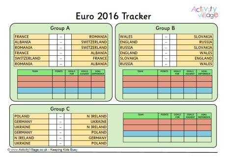 euro 2016 tournament trackers tournament tracker