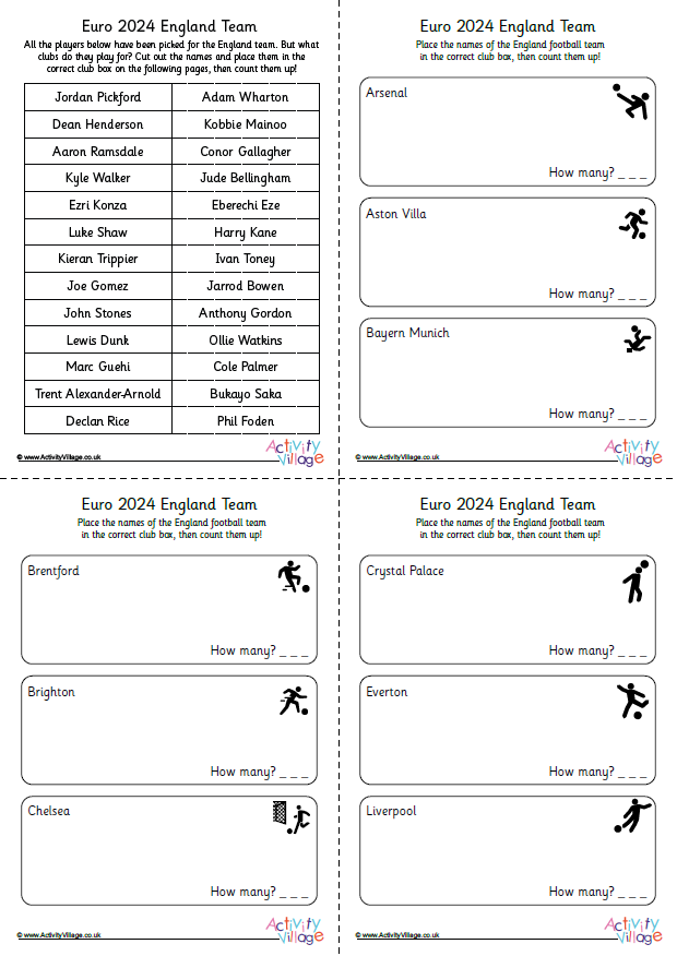 Euro 2024 England team club challenge