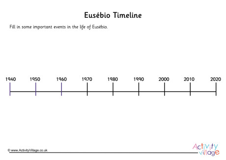 Eusebio Timeline Worksheet