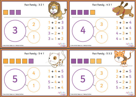 Fact family posters 3 to 10