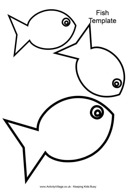 Fish template Fish template