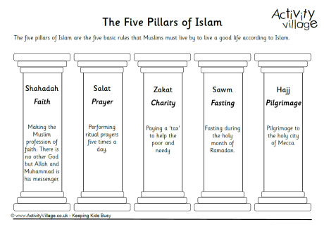Islamic path   pillars of islam