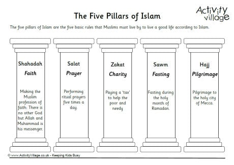Five pillars of Islam