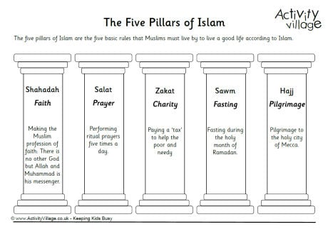 Islamic path   pillars of islam