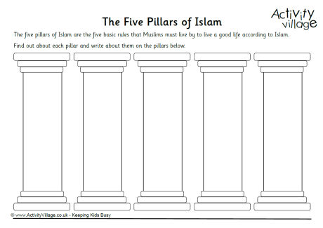 Seven pillars of ismailism   wikipedia