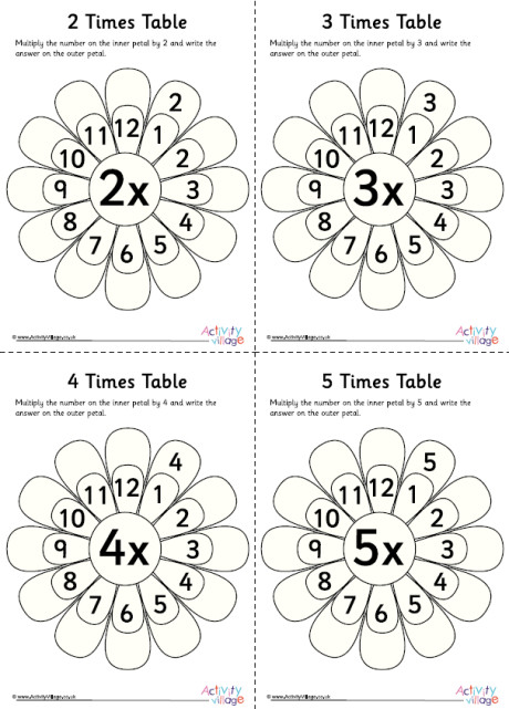 Flower Times Table Worksheets 1 Flower Times Table Worksheets 1