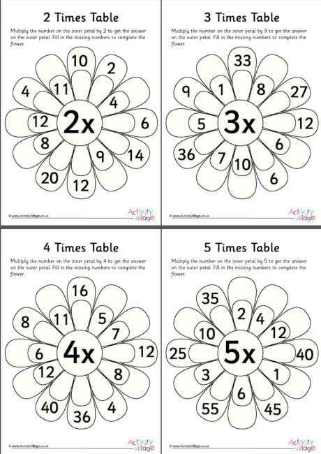 Flower times table worksheets 2