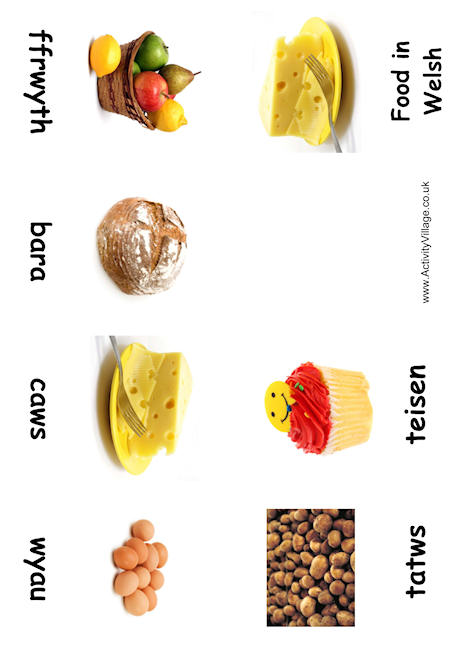 Food booklet Welsh Food booklet Welsh
