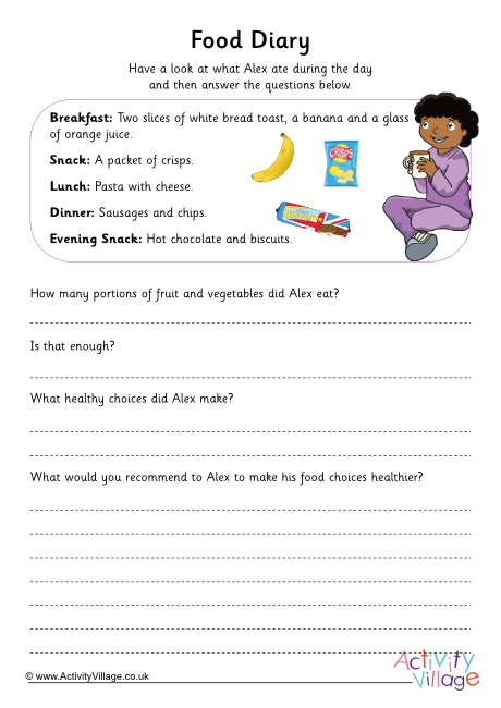 Food diary analysis worksheet