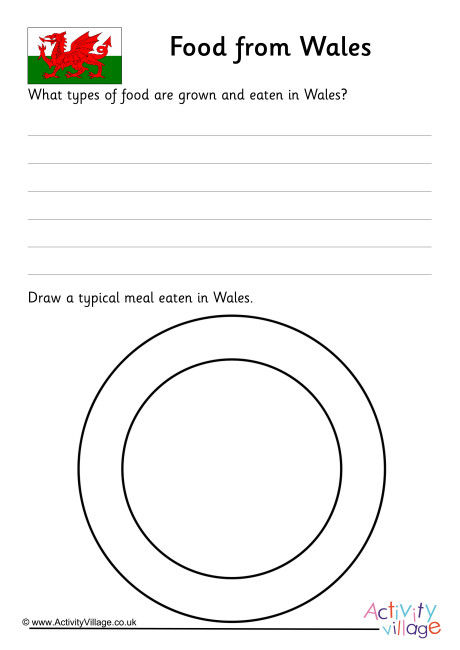 Food From Wales Worksheet Food From Wales Worksheet