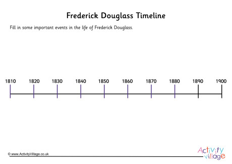 Frederick Douglass Timeline Worksheet