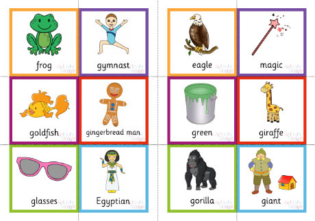 G Alternative Pronunciation Sorting Game