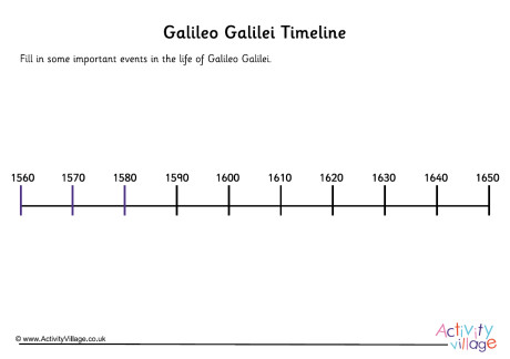 Galileo Galilei Timeline Worksheet