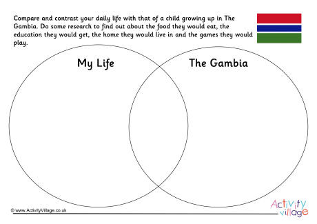 Gambia Compare And Contrast Venn Diagram