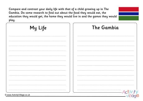 Gambia Compare And Contrast Worksheet