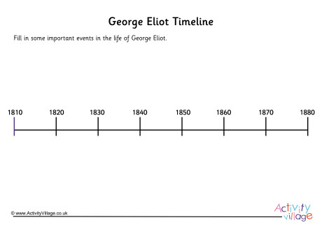 George Eliot Timeline Worksheet