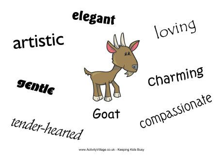 Goat characteristics poster