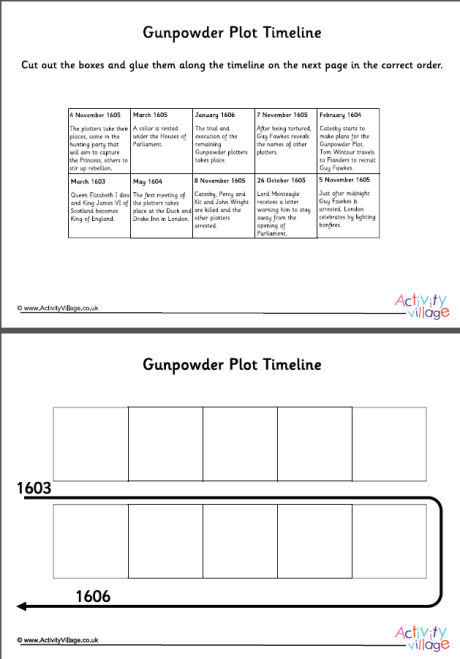 Gunpowder Plot timeline cut and stick worksheet