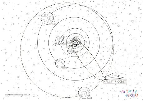 Halley's Comet colouring page Halley's Comet colouring page