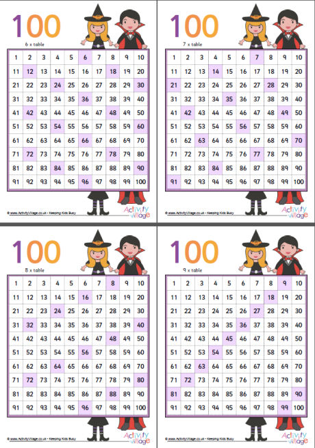 Halloween hundred square times table pack