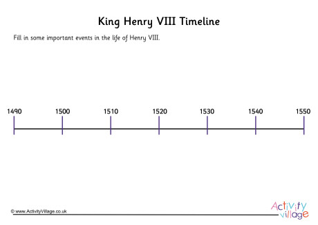 Henry VIII Timeline Worksheet
