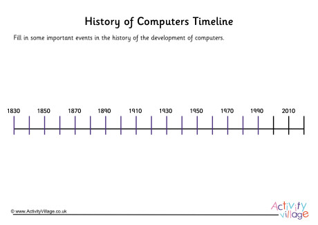 History of Computers Timeline Worksheet