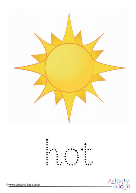 Hot Word Tracing
