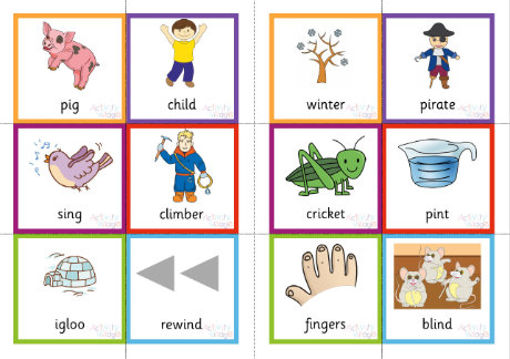 I Alternative Pronunciation Sorting Game I Alternative Pronunciation Sorting Game