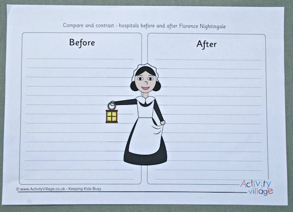 Before and after - hospitals and Florence Nightingale worksheet