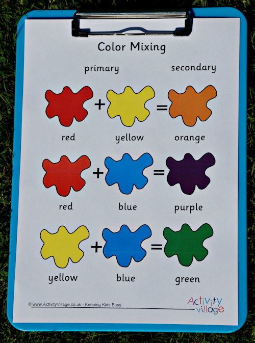 Activity Village colour mixing chart (US spellings)