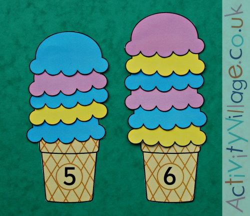 Ice cream counting printable used for simple counting