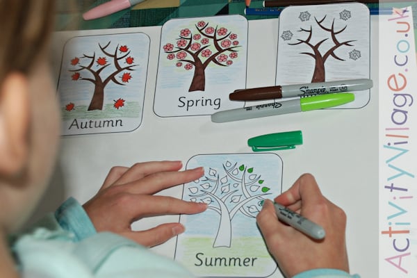 Colouring in the four season trees