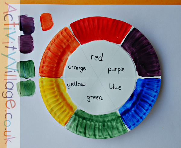 Our finished colour wheel