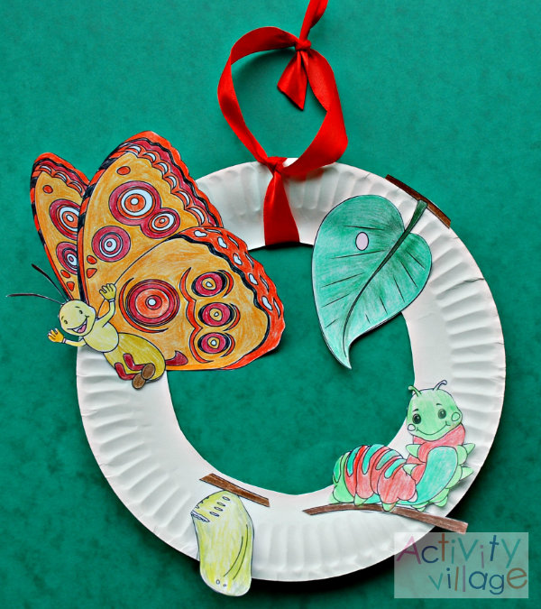 Butterfly life cycle wreath