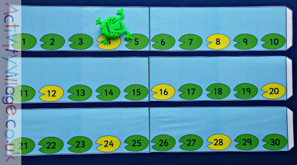 Lily pad number line in action with a toy frog