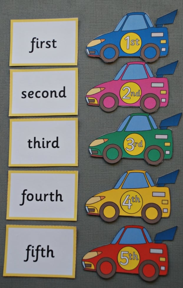 Guest Post - Our Ordinal Number Cards in Action!