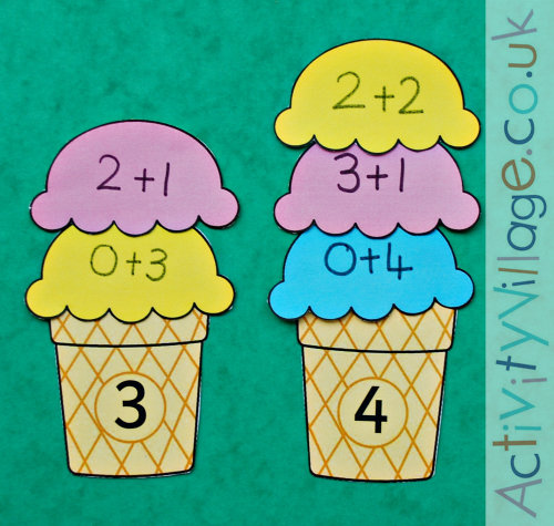 Matching sums to the correct cone