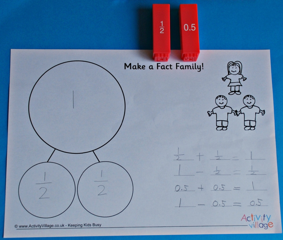 Using the fact family mat for fractions