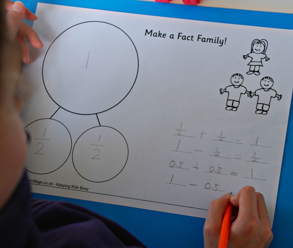 Using the fact family mat for fractions and decimals