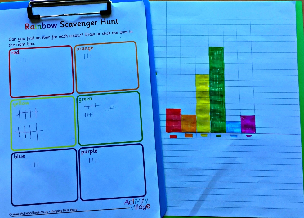 Rainbow Scavenger Hunt and colour bar graph