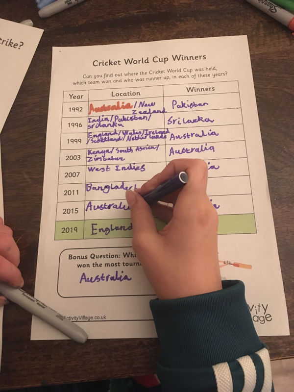 Researching previous winners of the Cricket World Cup