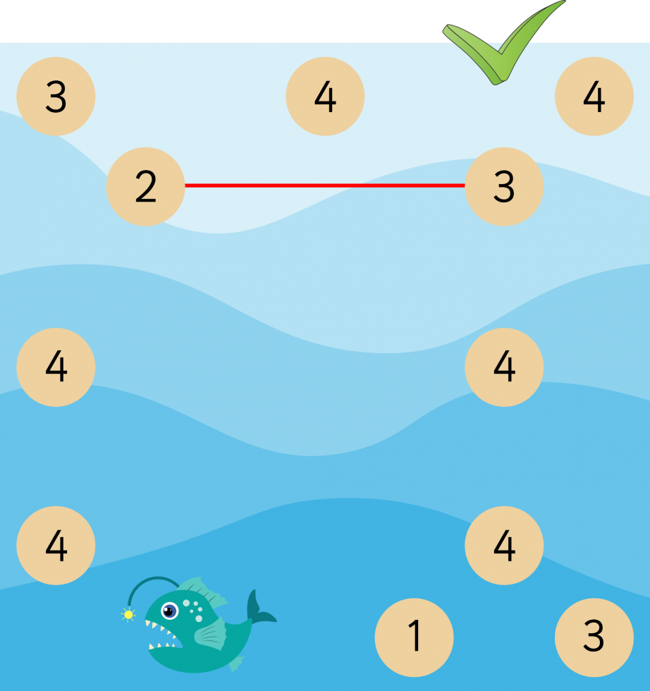 Islands and Bridges Puzzles instructions example 2 - right