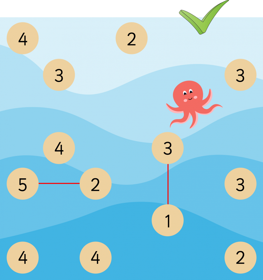 Islands and Bridges Puzzles instructions example 2 - right