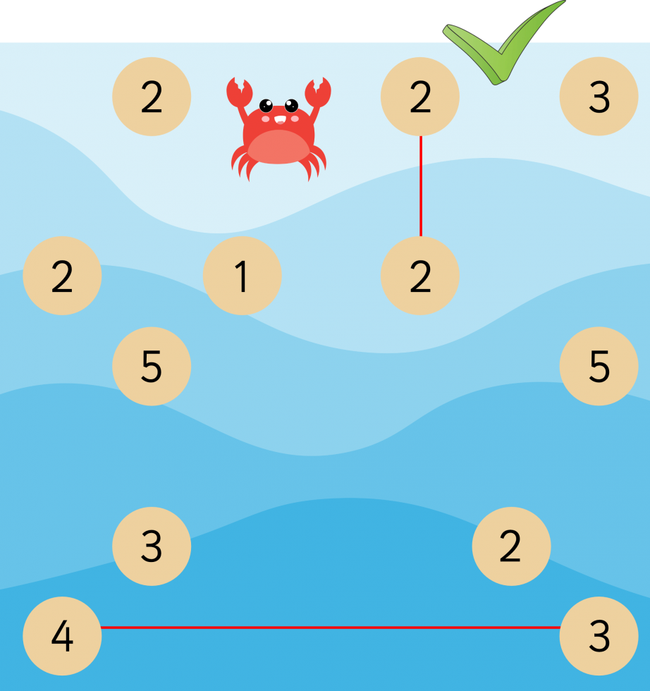 Islands and Bridges Puzzles instructions example 4 - right