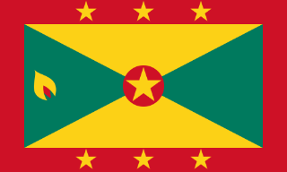 Grenada flag printable